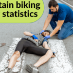 Mountain biking injury statistics